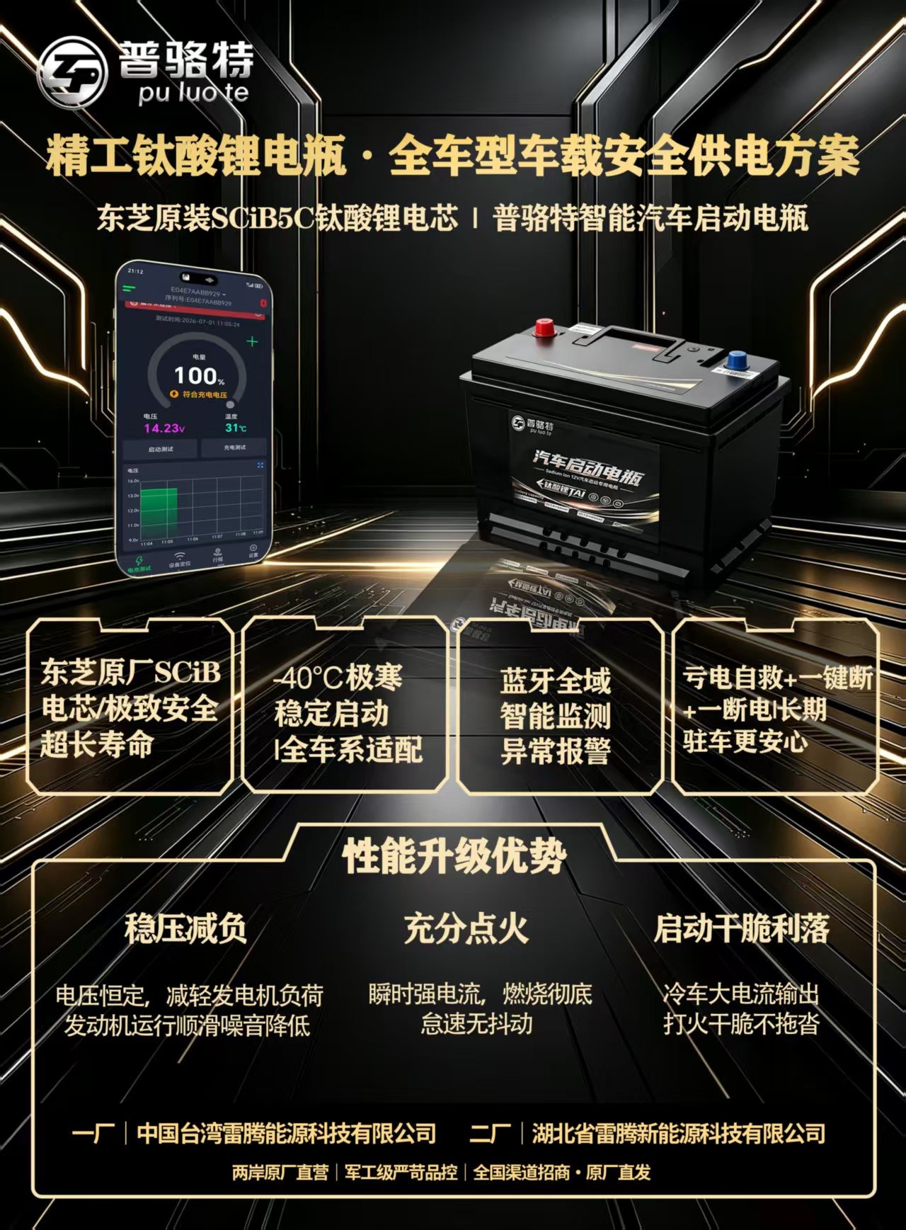 产品资料